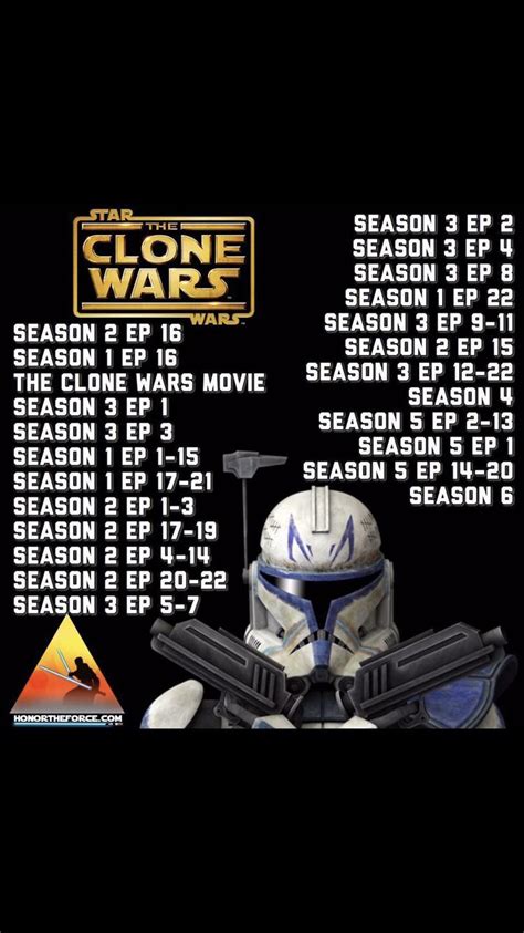 which order to watch the clone wars|star wars clone correct order.